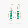 Gold Oval Turquoise Earrings